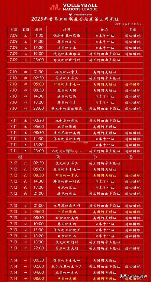 中国女排几点开始比赛