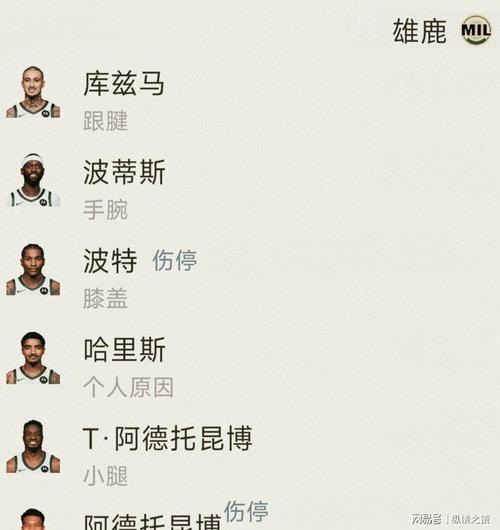 雄鹿队缺什么位置球员