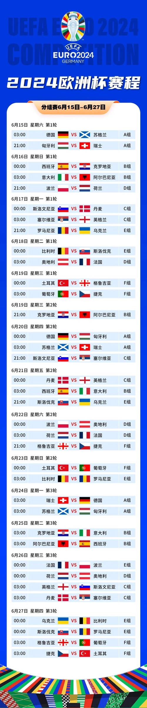 欧洲杯淘汰赛开始时间