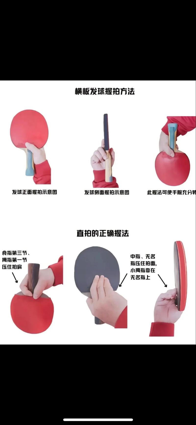 乒乓球直握拍特点及握法的动作方法