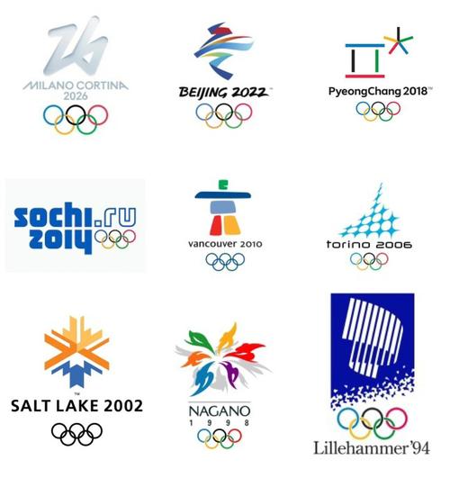 十三届冬奥会在哪个国家举行