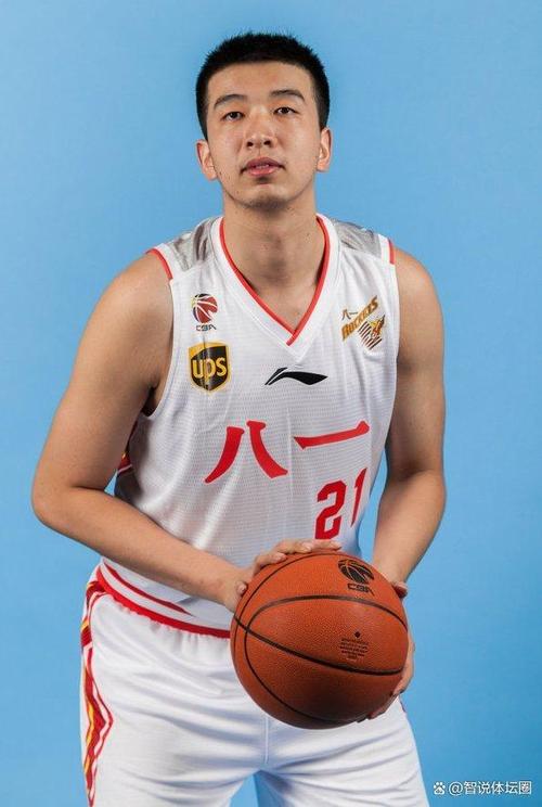 八一男篮二队名单