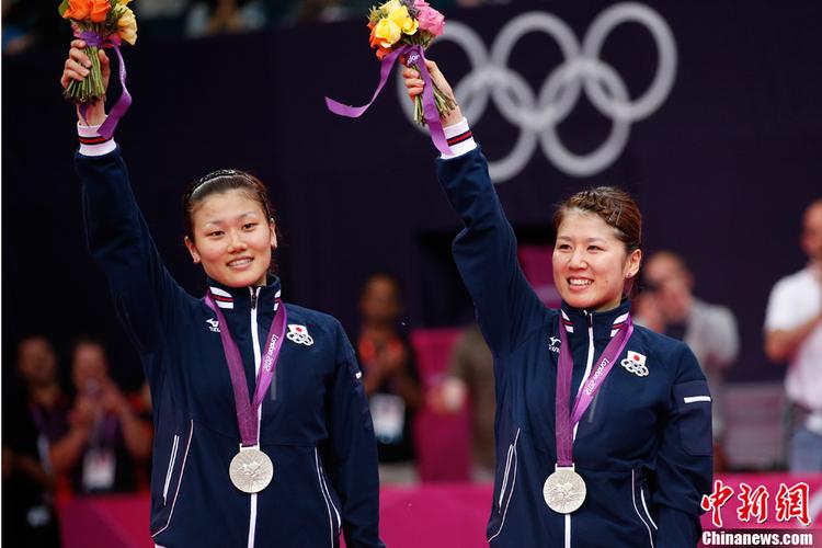 伦敦奥运会美国4x100名单