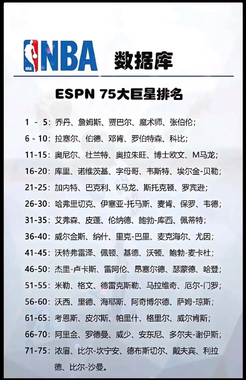 nba名人堂是怎么选的