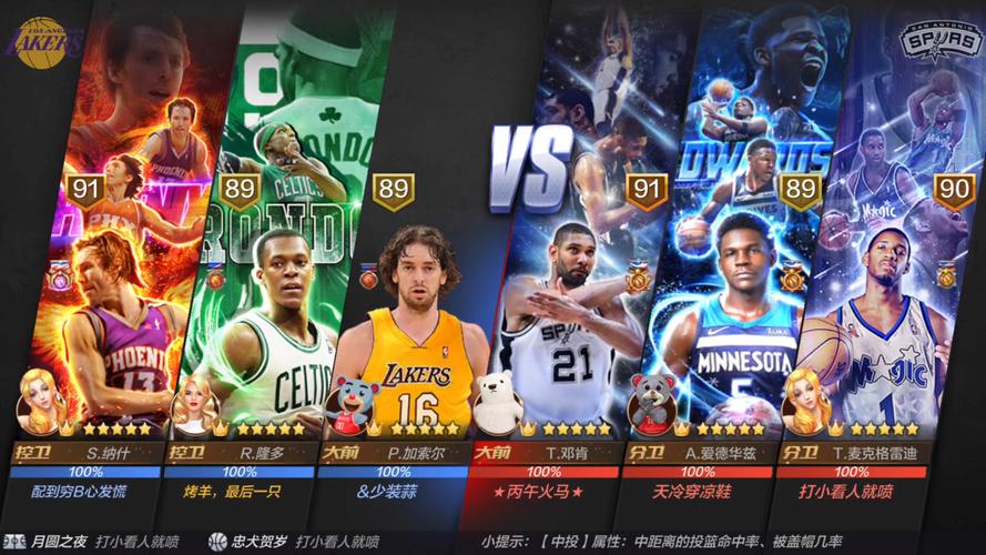 最强nba球星搭配