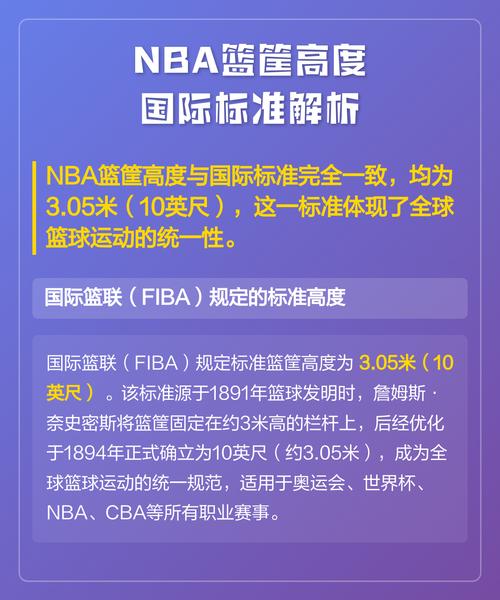 美国篮球高中联赛篮筐高度