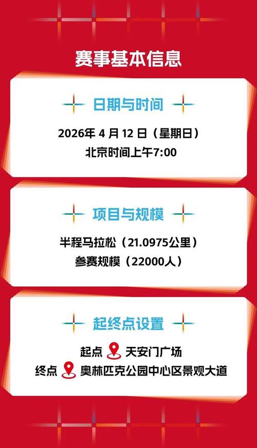 北京国际长跑节交通管制