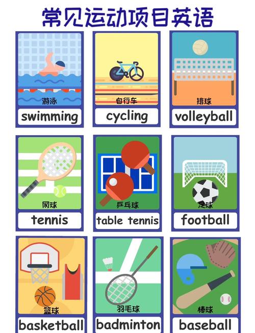 短道速滑和滑冰是一个项目吗英语