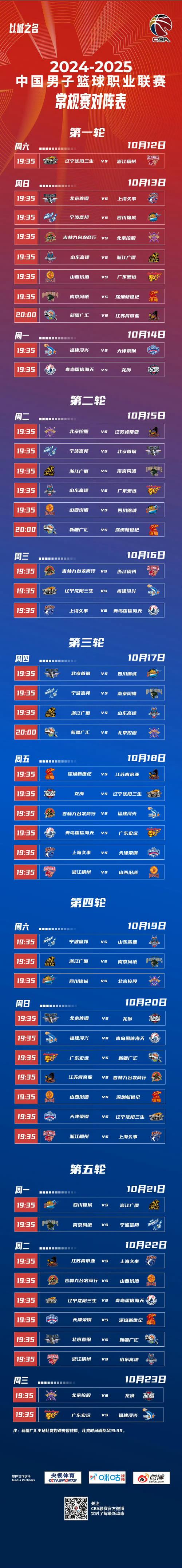 wcba2022 2023什么时间开打