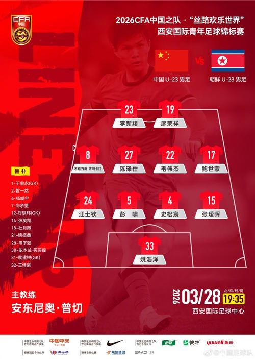 中国男足最大比分