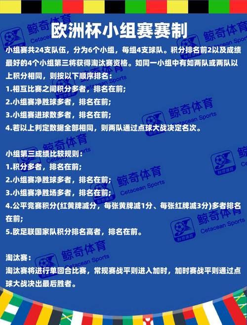 欧联杯小组赛规则