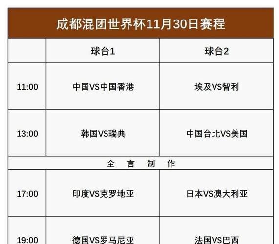 今晚上世界杯比赛时间是几点