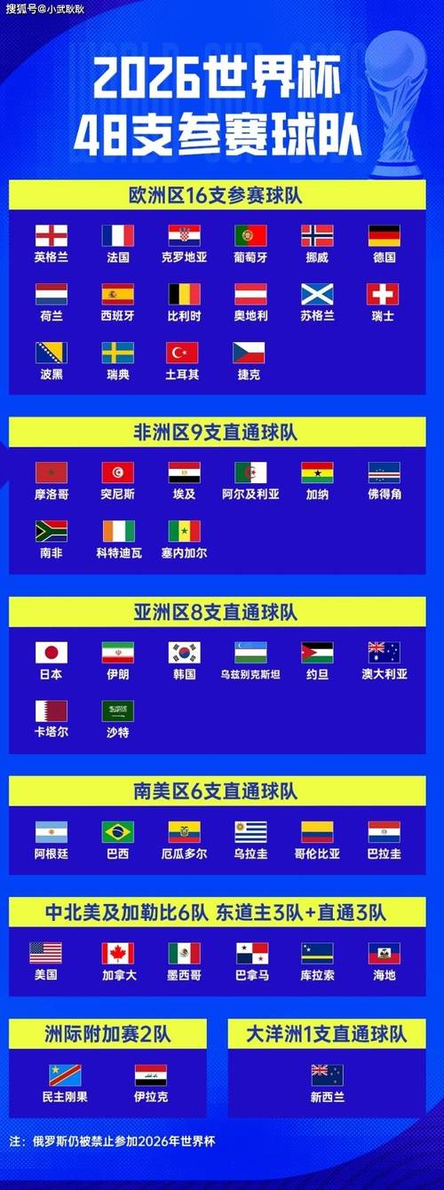 世界杯今晚开幕时间是多少