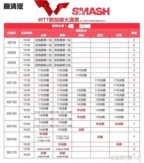混双乒乓球决赛时间几点