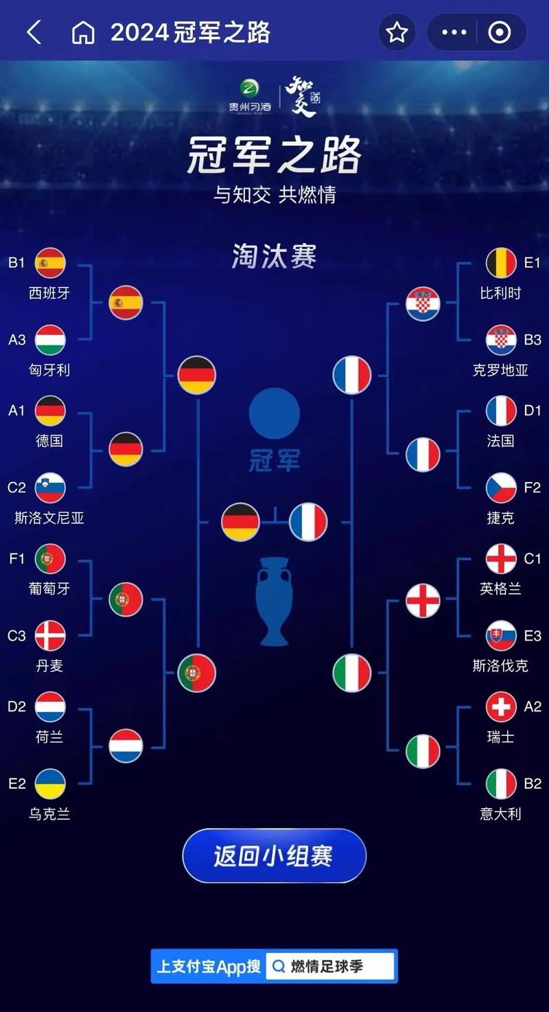 2020年欧洲杯在几月几日