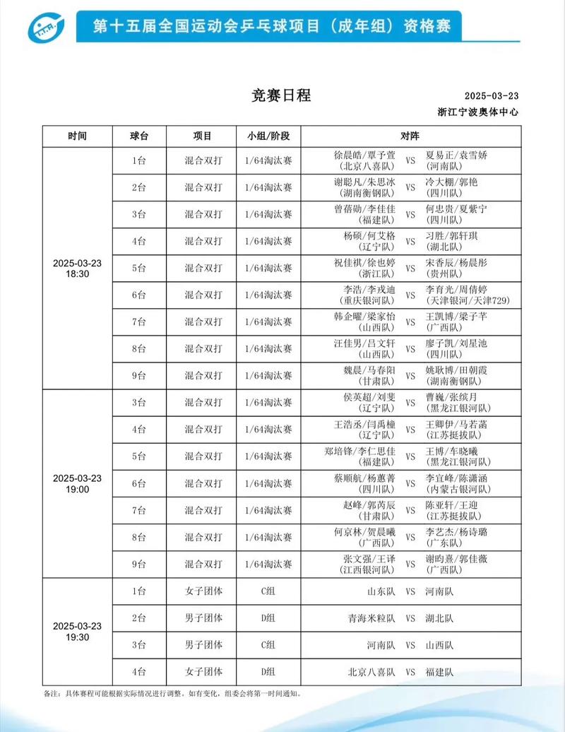 全运会女子乒乓球团体决赛时间