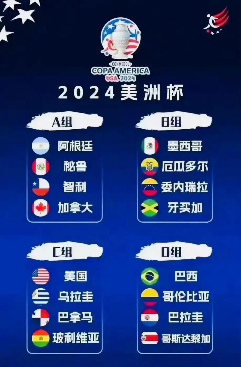美洲杯今天赛程