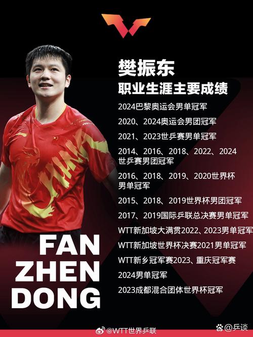 奥运会男子排球冠军是谁