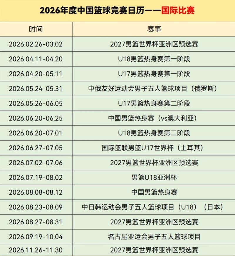 篮球什么时候进入的奥运会