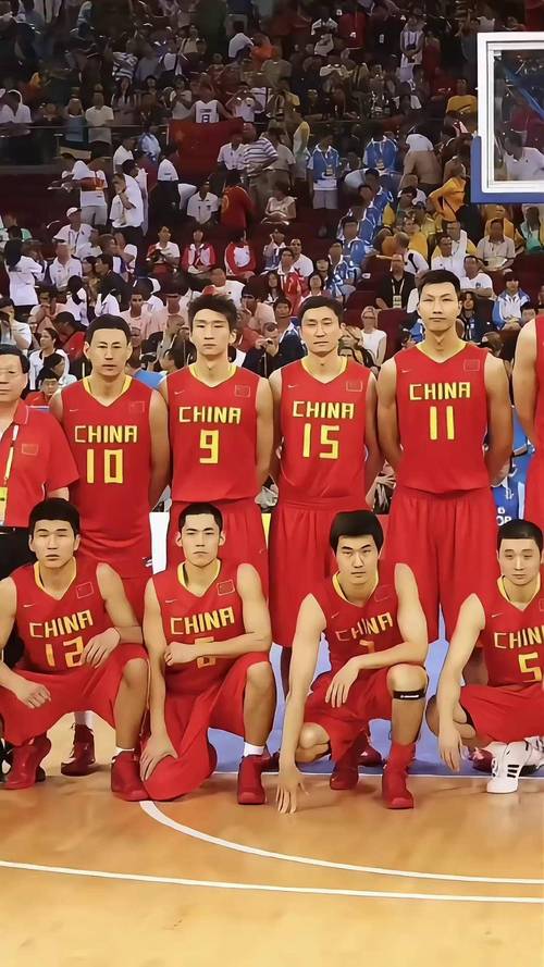 08奥运会篮球中国队成员