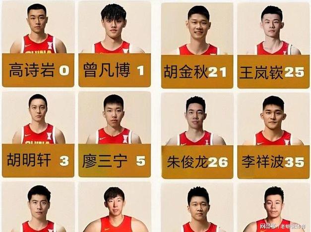 06年世锦赛男篮冠军是谁