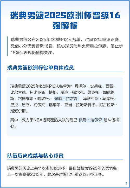 欧洲杯16强哪天开始