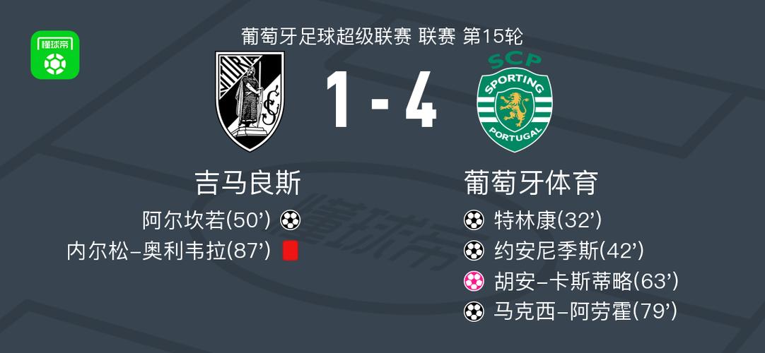 葡萄牙男足世界杯成绩如何