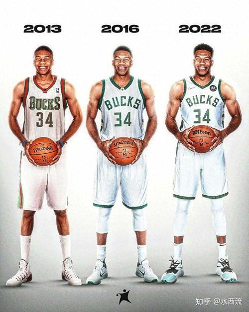 雄鹿最强队员名单