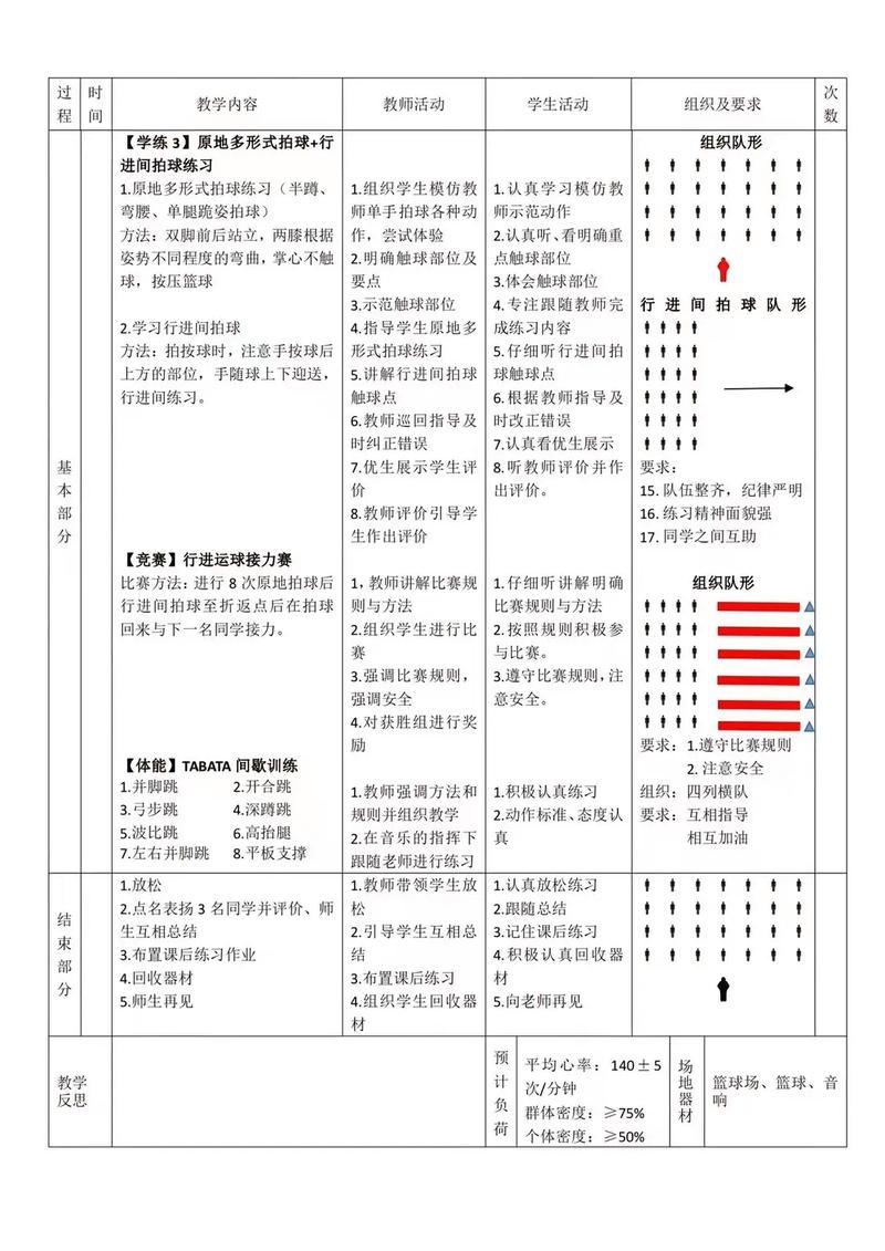 新手学篮球教程