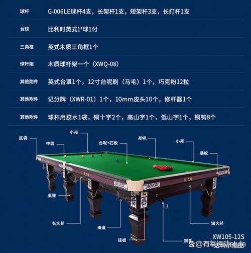 国际比赛斯诺克球台尺寸和价格