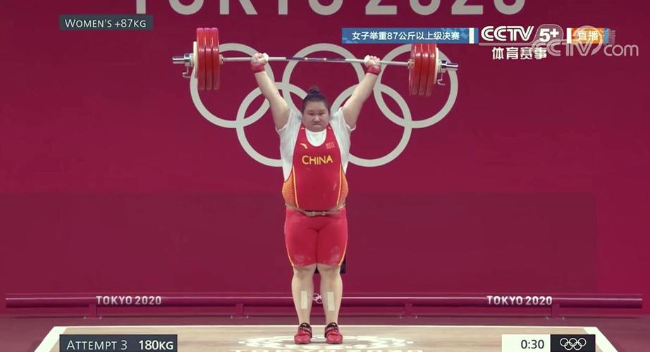 东京奥运会举重回顾