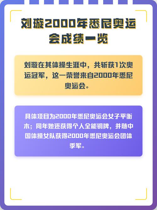 2000年以后的奥运会