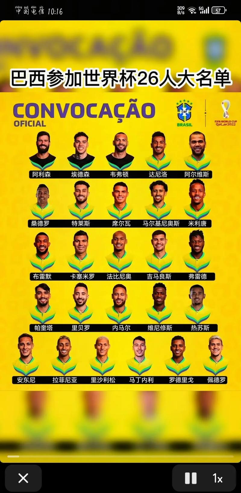 06巴西世界杯名单