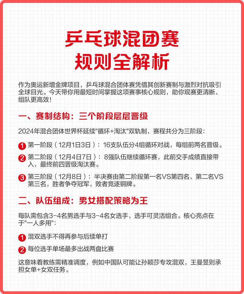 为什么乒乓球不是三大球