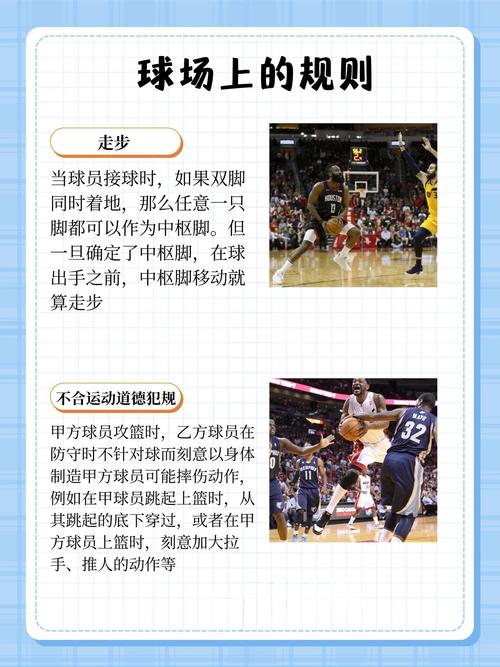 篮球世界杯报名规则最新