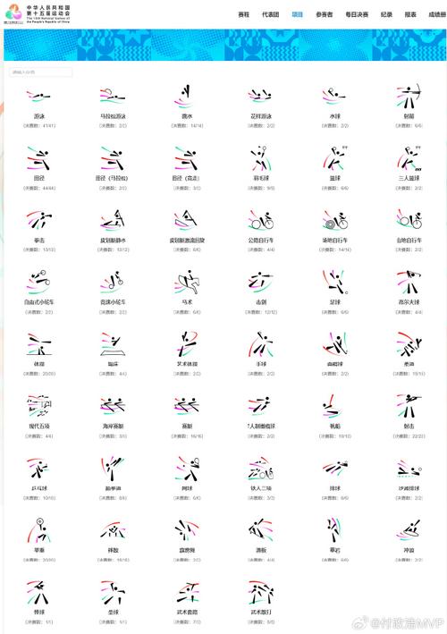 东京奥运会体操男团名单