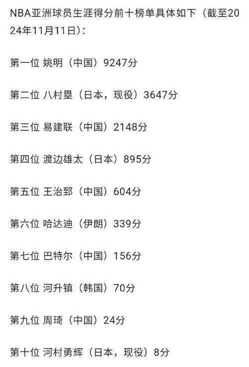 姚明nba生涯数据