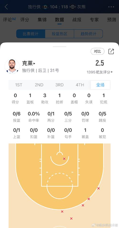 nba中场休息是多长时间