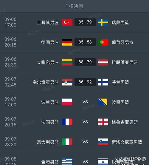 克罗地亚男篮欧锦赛名单最新