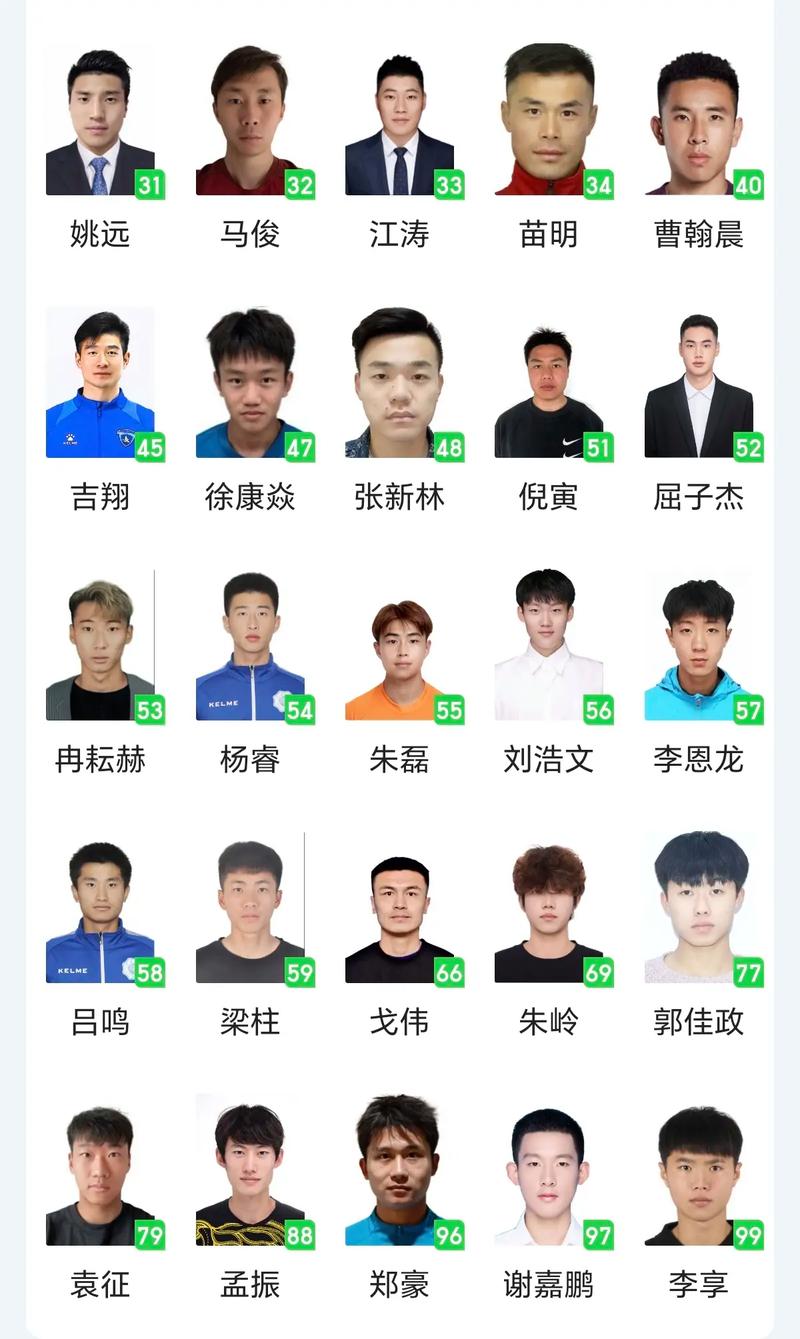 南京篮球队队员名单最新