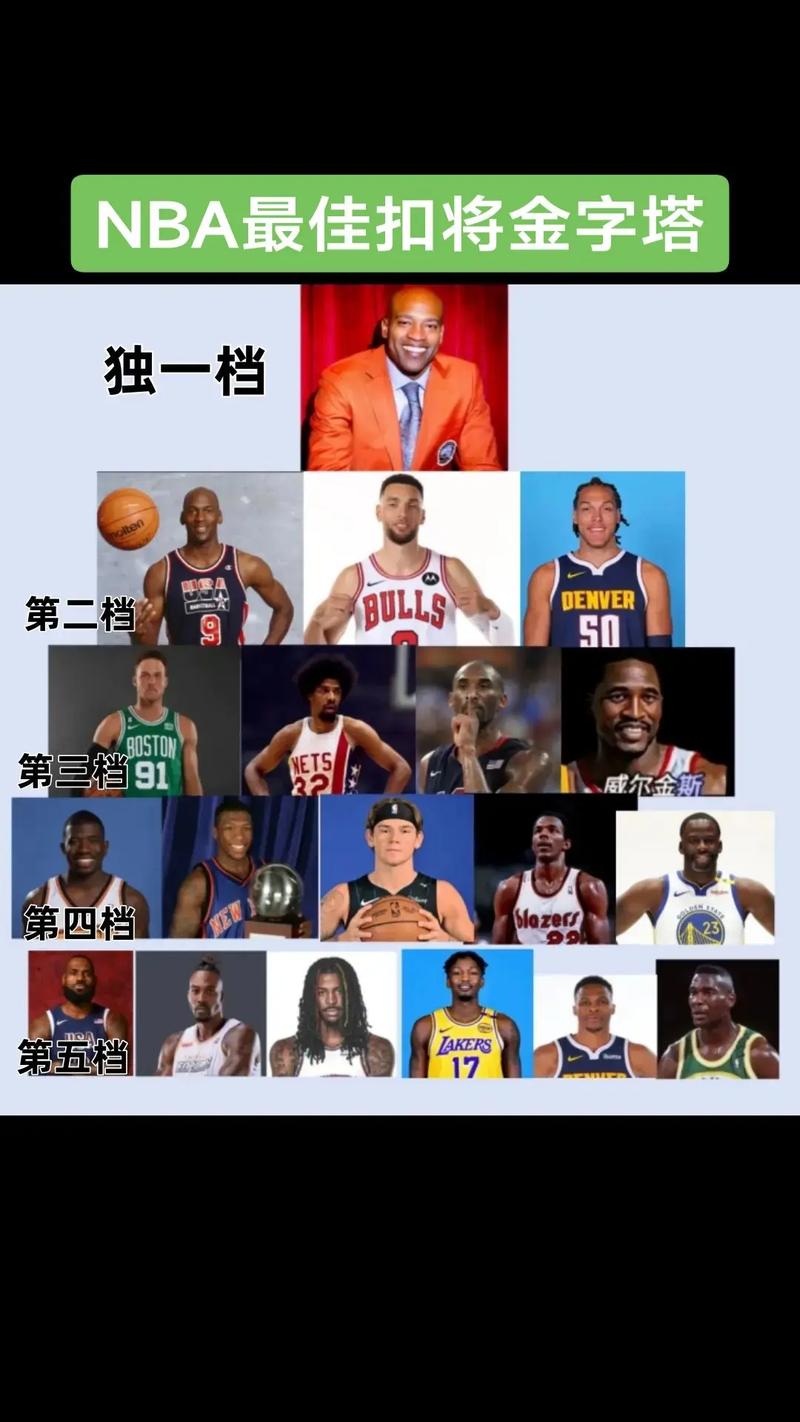 nba篮球绰号大全最新