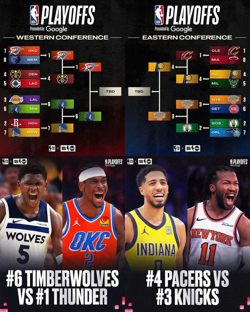 2020至2021nba常规赛多少场比赛