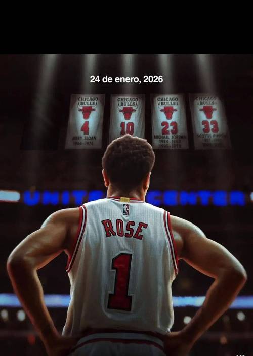 罗斯现在在什么球队2022年了