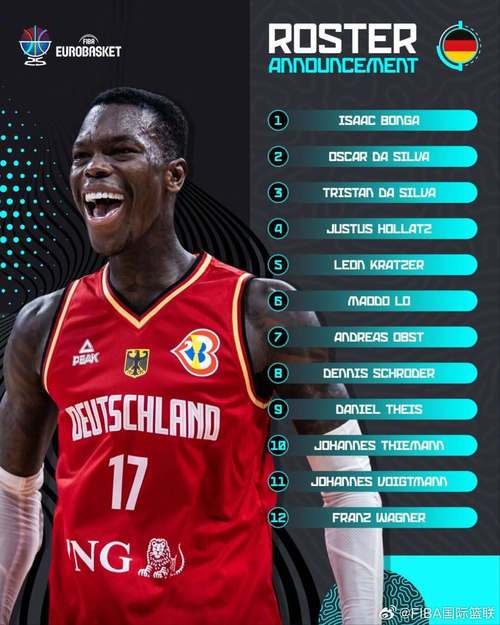 德国男篮欧锦赛冠军名单