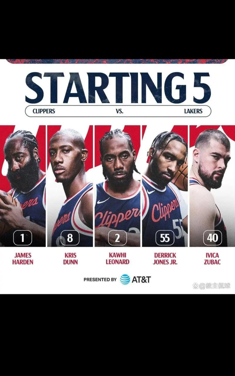 10月23日湖人vs快船数据