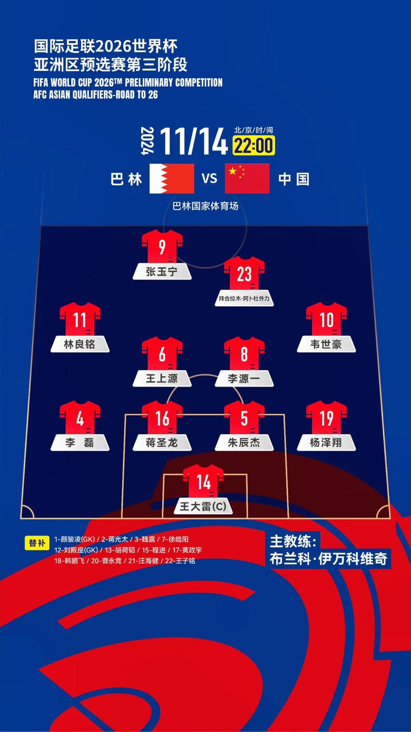 世界杯中国赢了几场