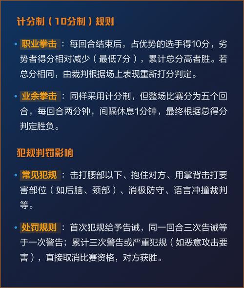 拳击有哪些比赛规则