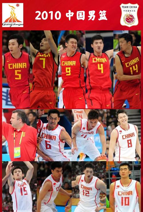 2016年男篮奥运会冠军是谁