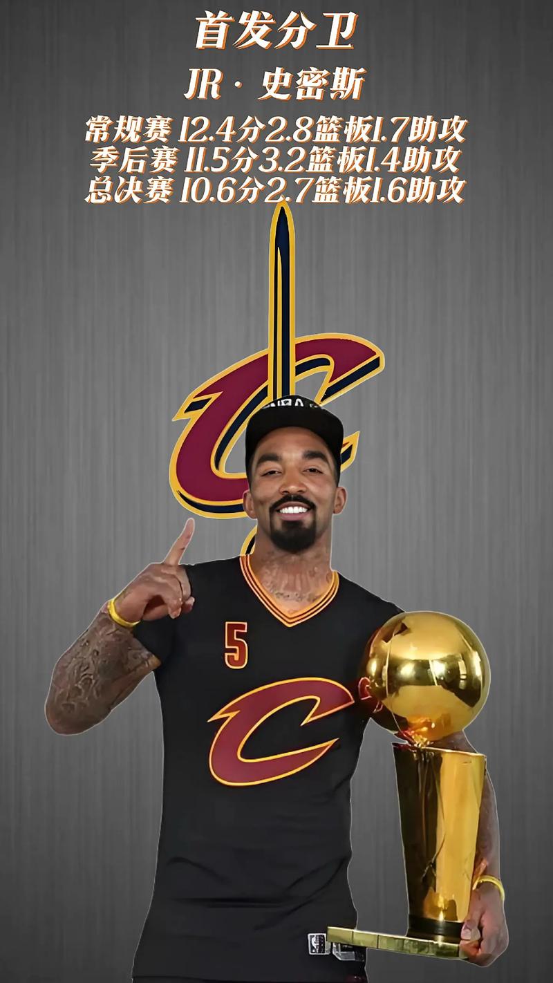 nba骑士队在哪个州