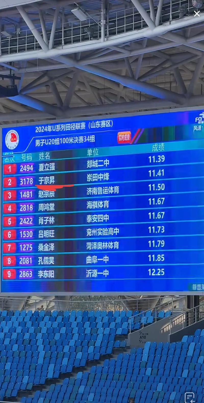 2012伦敦奥运会中国成绩